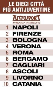 citta_antijuventine