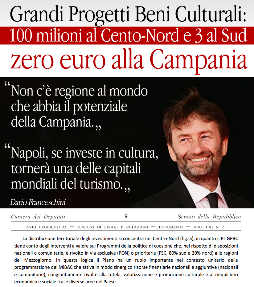 dario_franceschini_mibact